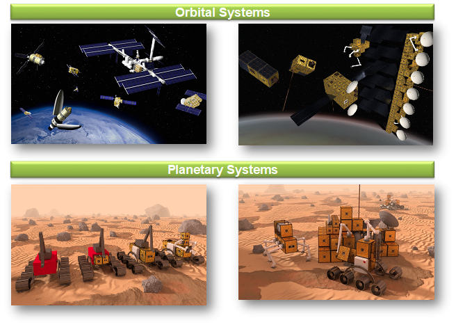 vision-modular-satellites-planetary-robotics